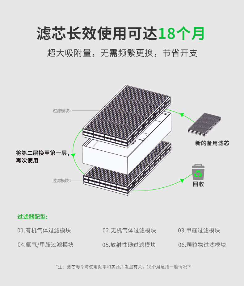 玻璃鋼通風柜_06
