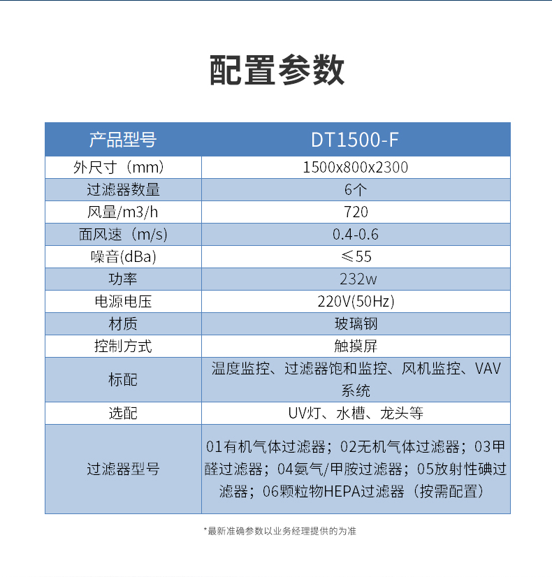 玻璃鋼通風柜_16