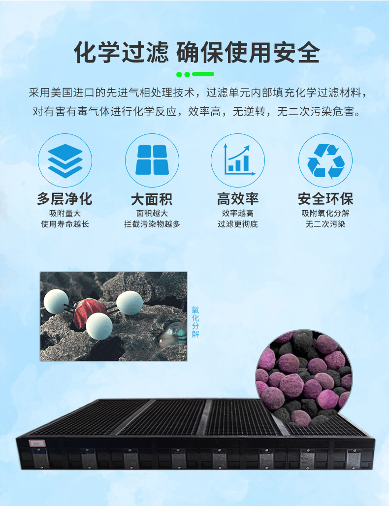 桌上式凈氣型儲藥柜_04
