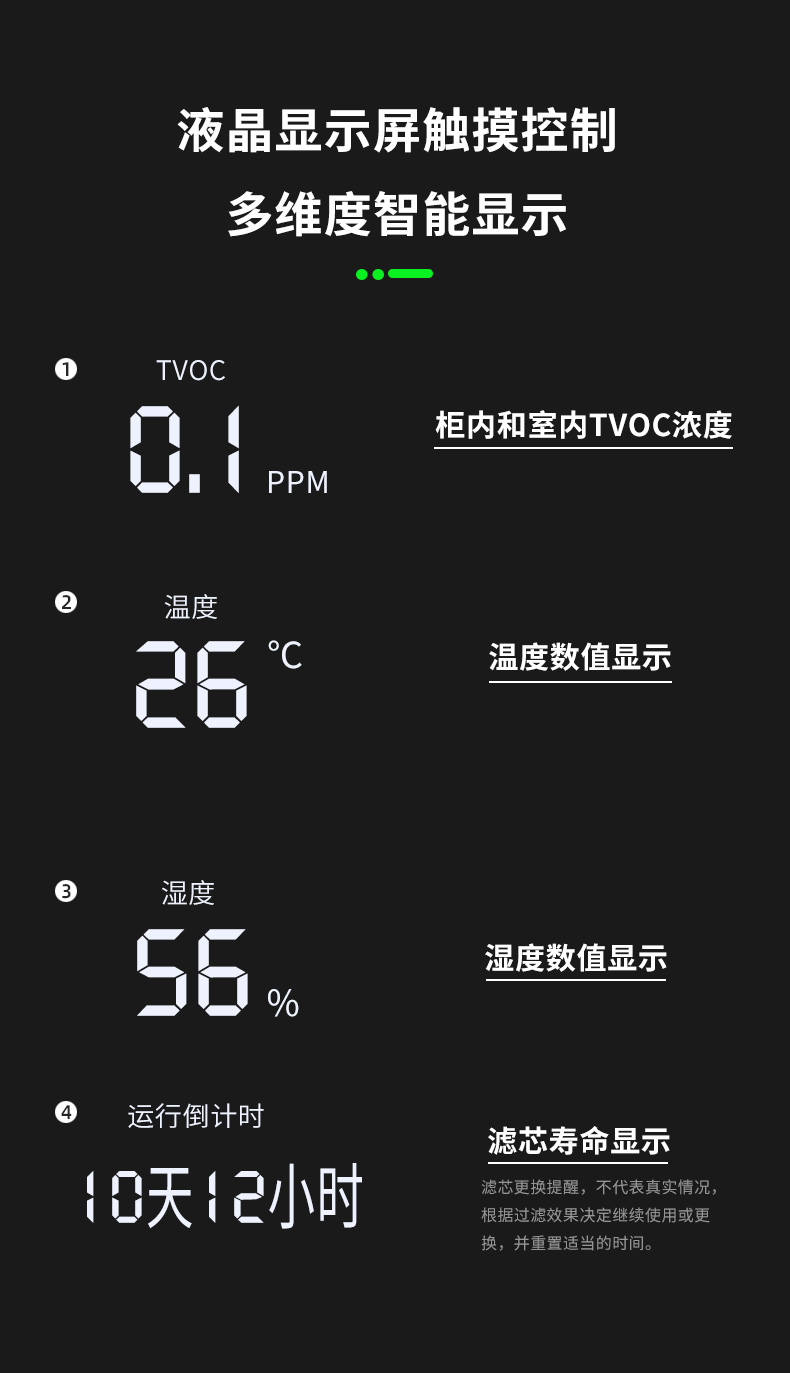 桌上式凈氣型儲藥柜_10