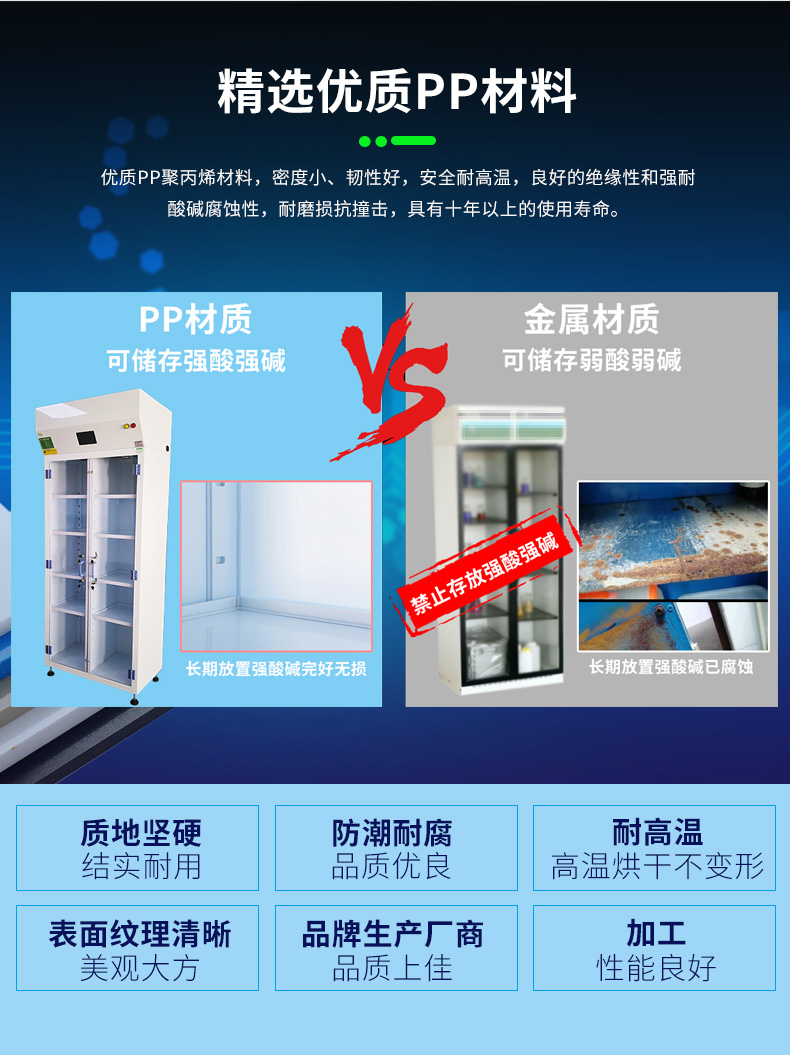 桌上式凈氣型儲藥柜_12