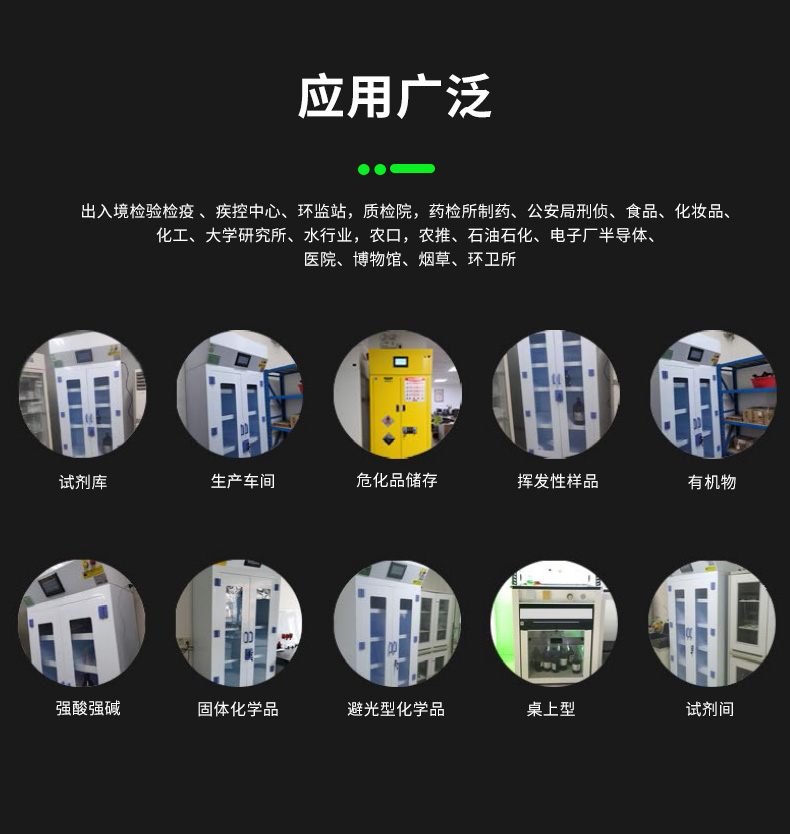 桌上式凈氣型儲藥柜_16