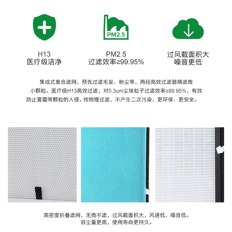 新風系統濾網