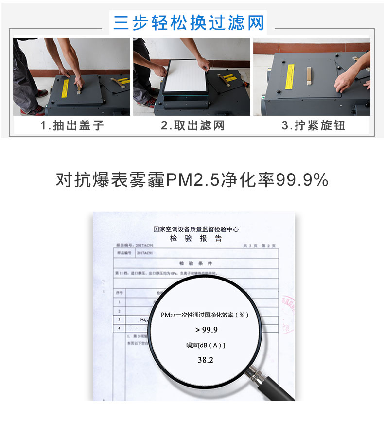 更換濾網