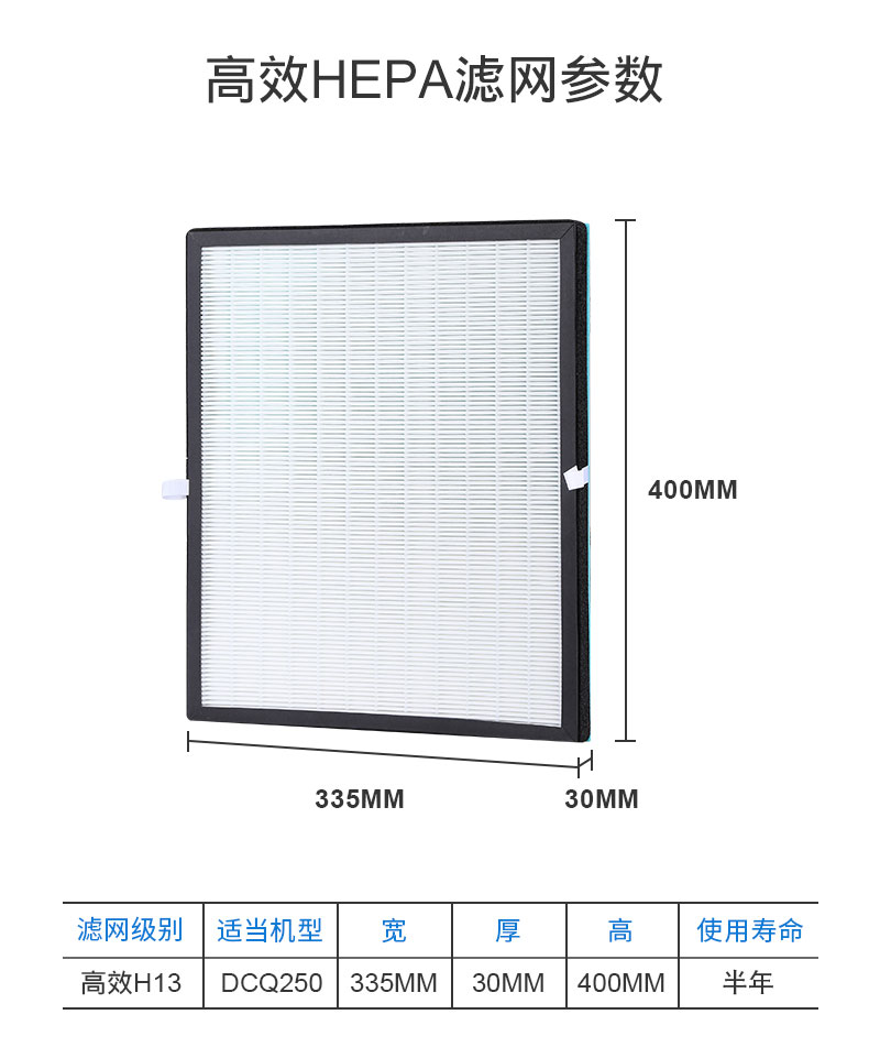 濾網