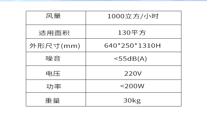 醫(yī)用空氣消毒器參數