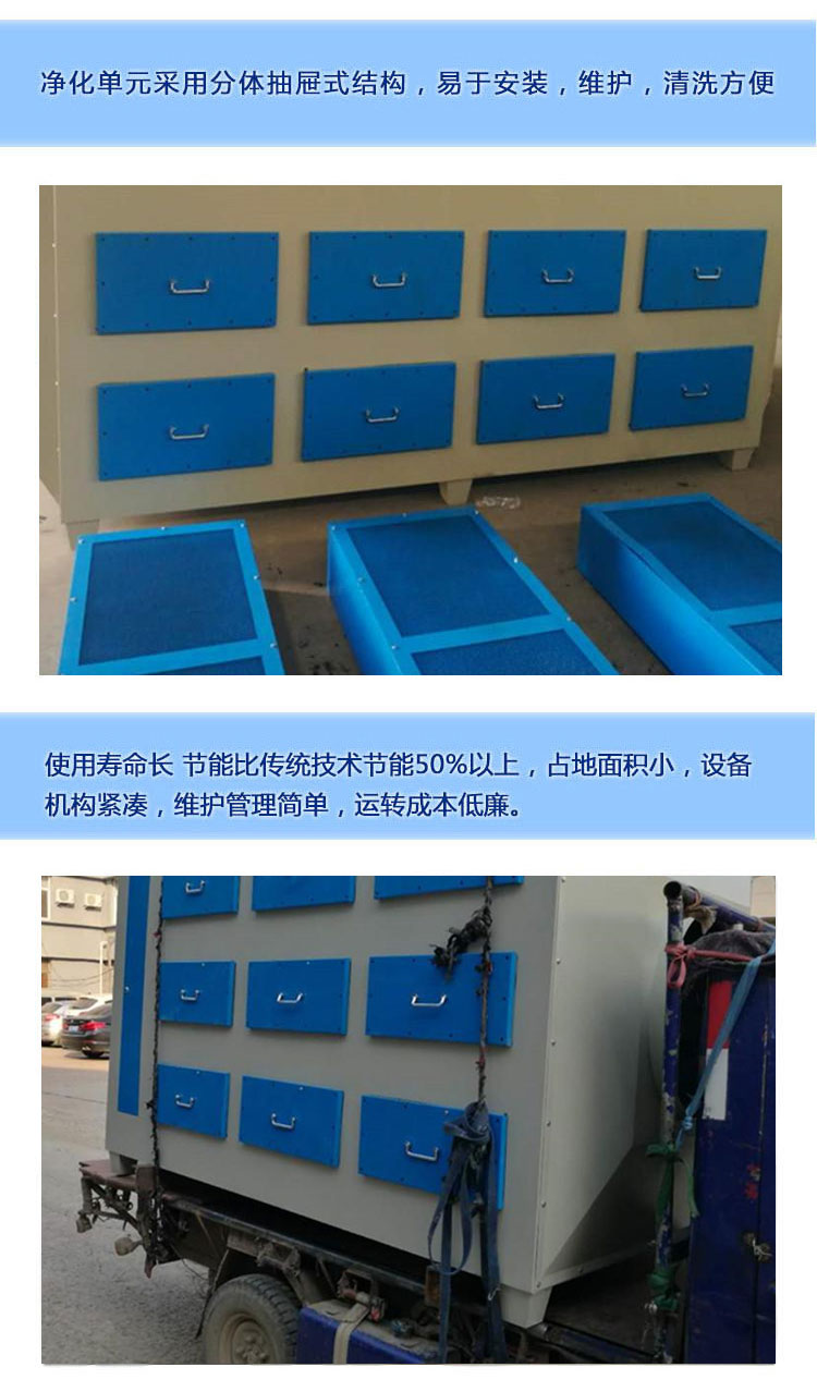 除甲醛排風箱