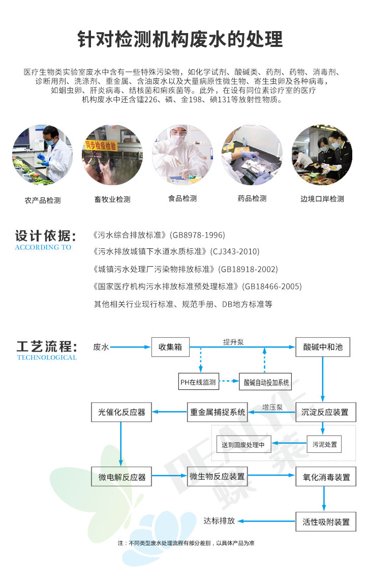 檢測機構廢水處理
