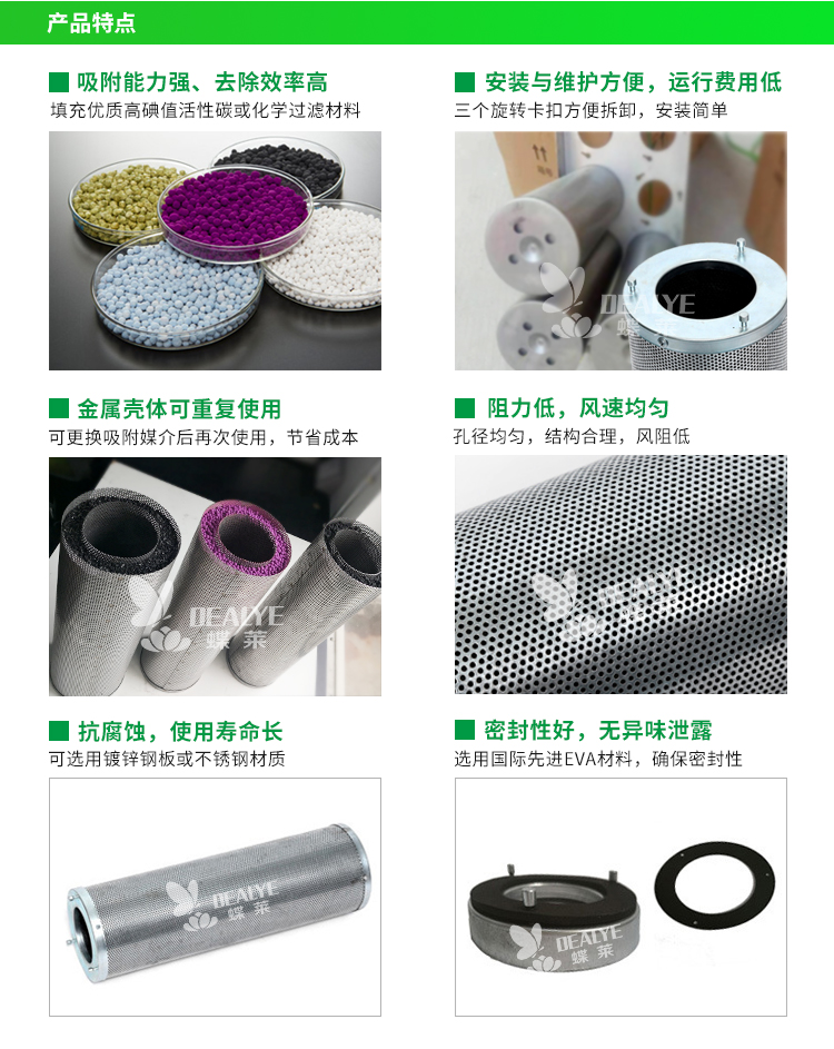 活性炭空氣濾筒功能特點