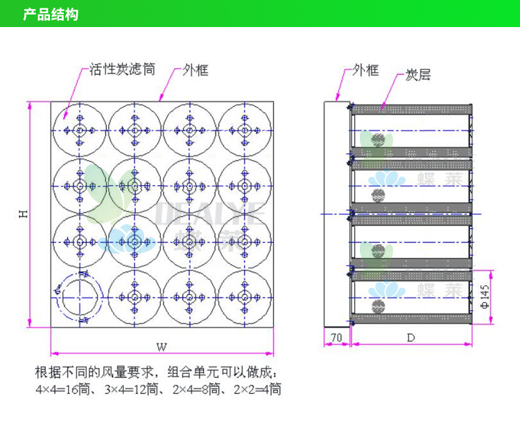 活性炭空氣濾筒結構