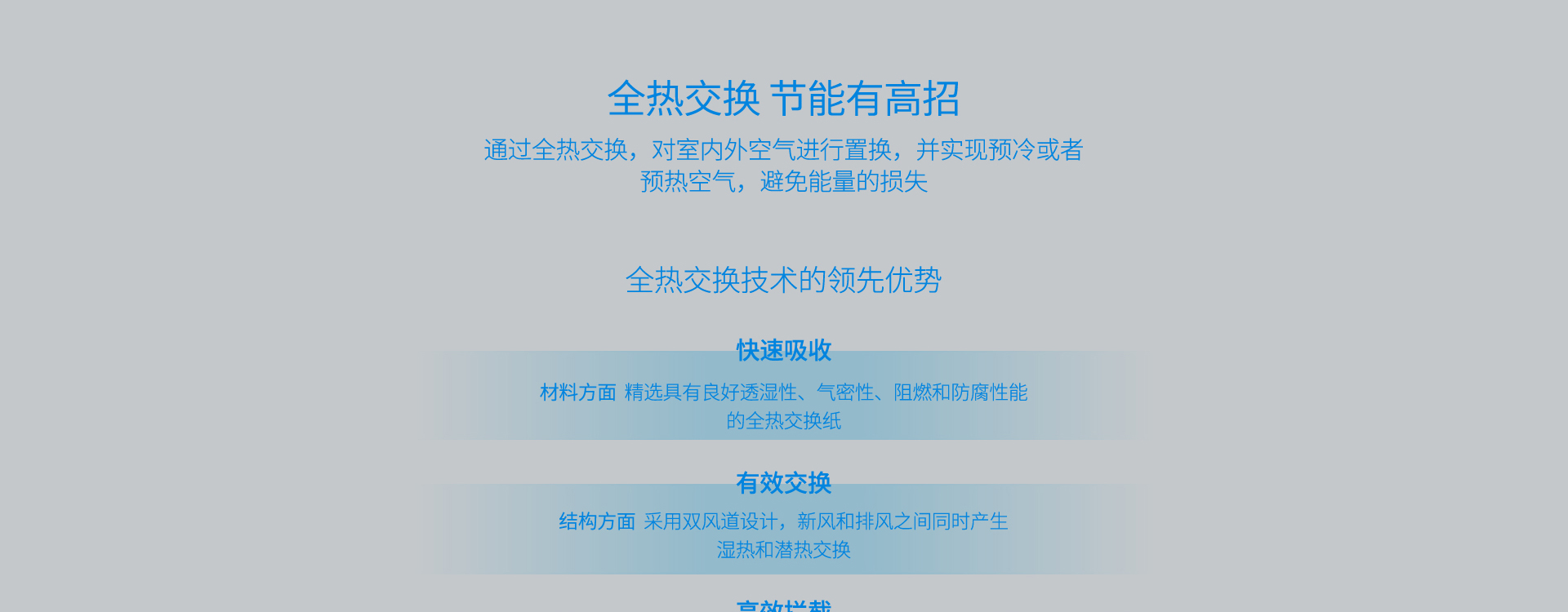 全熱交換，實現預冷或預熱空氣，避免能量損失
