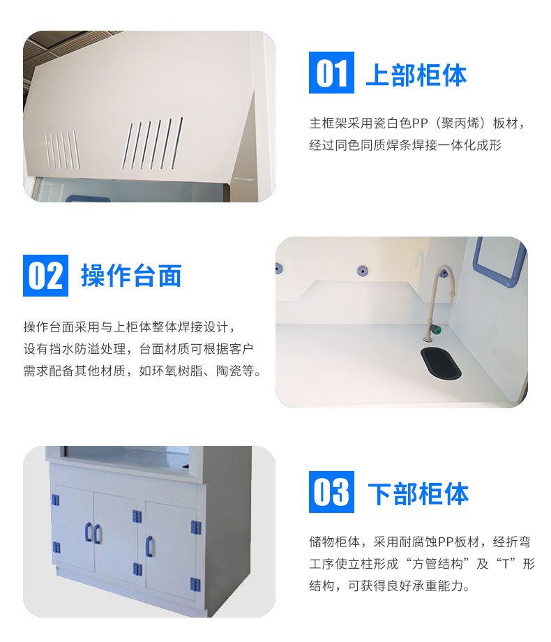 通風柜