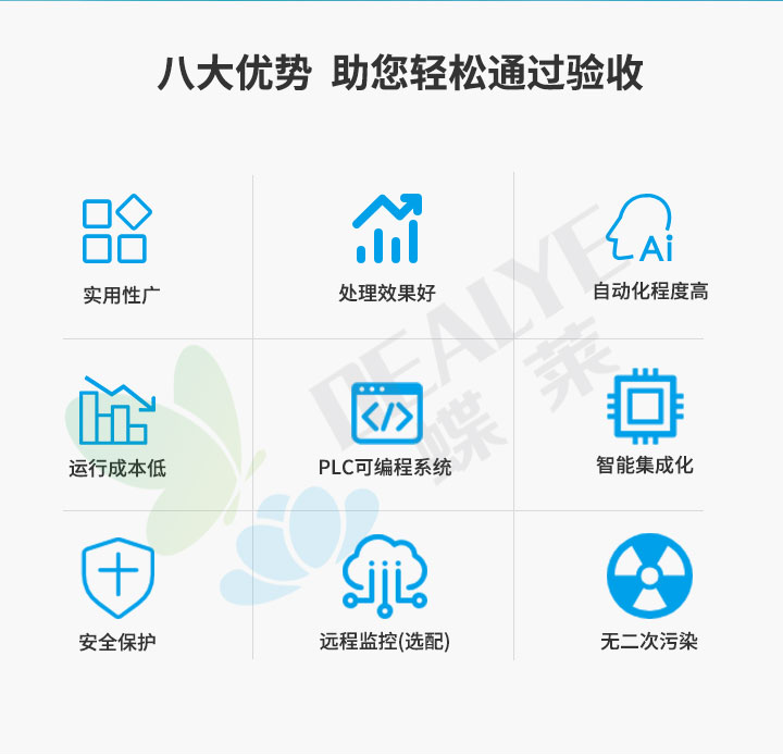 實驗室廢水處理設備八大優勢