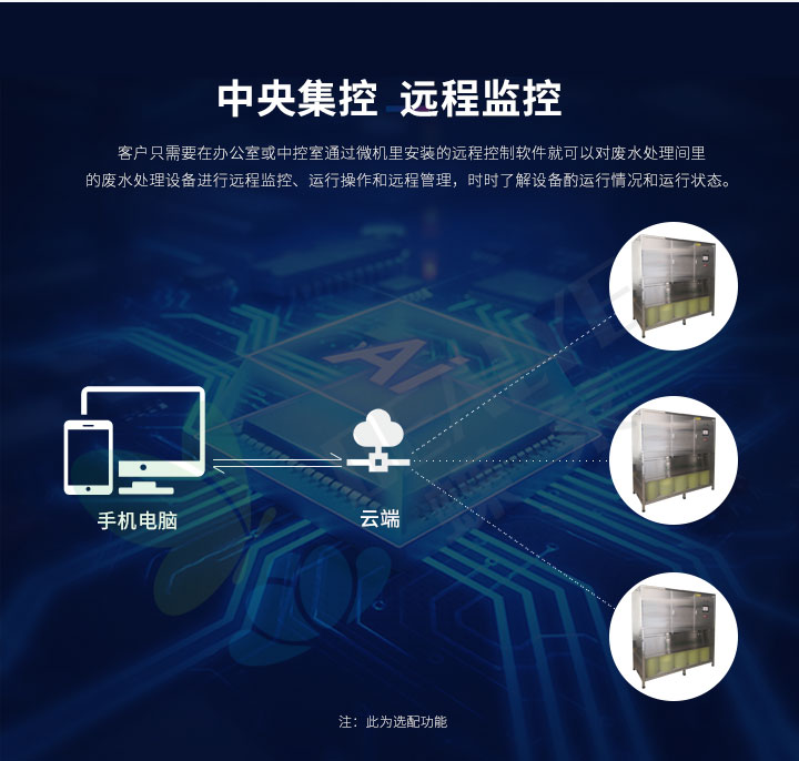 實驗室廢水處理設備遠程監控