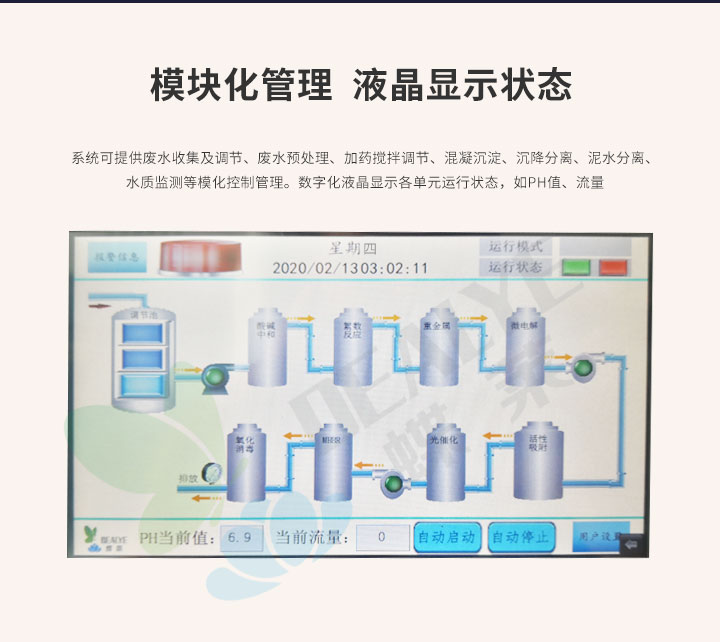 實驗室廢水處理設備液晶顯示狀態